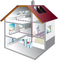 Отопление в коттедже.Тех.информация